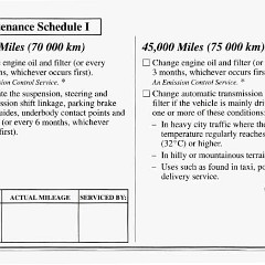 1995_Corvette_Owners_Manual-7-15