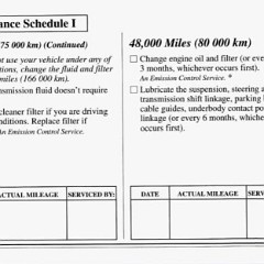1995_Corvette_Owners_Manual-7-16