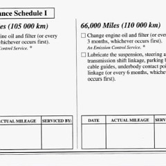 1995_Corvette_Owners_Manual-7-20