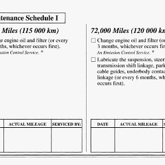 1995_Corvette_Owners_Manual-7-21
