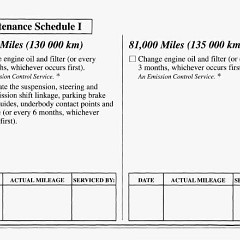 1995_Corvette_Owners_Manual-7-23