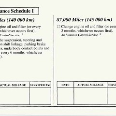 1995_Corvette_Owners_Manual-7-24