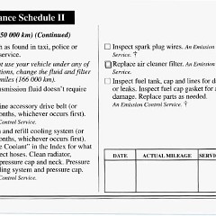 1995_Corvette_Owners_Manual-7-32