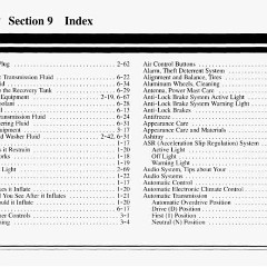 1995_Corvette_Owners_Manual-9-01