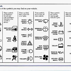 1996_Corvette_Owners_Manual-0-10