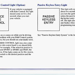 1996_Corvette_Owners_Manual-2-92
