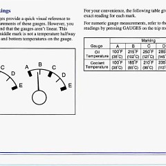 1996_Corvette_Owners_Manual-2-96