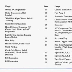 1996_Corvette_Owners_Manual-6-67
