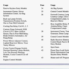 1996_Corvette_Owners_Manual-6-68