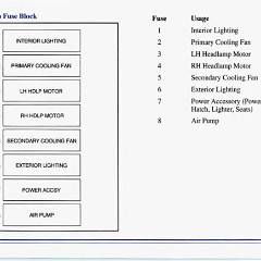 1996_Corvette_Owners_Manual-6-70