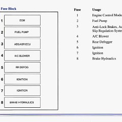 1996_Corvette_Owners_Manual-6-71