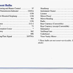 1996_Corvette_Owners_Manual-6-73