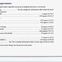1996_Corvette_Owners_Manual-6-76