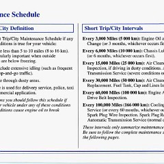 1996_Corvette_Owners_Manual-7-04