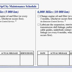 1996_Corvette_Owners_Manual-7-07