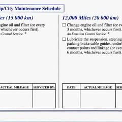 1996_Corvette_Owners_Manual-7-08