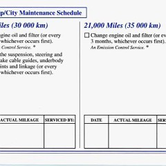 1996_Corvette_Owners_Manual-7-10