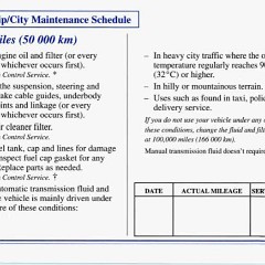 1996_Corvette_Owners_Manual-7-12