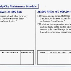 1996_Corvette_Owners_Manual-7-13