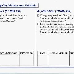 1996_Corvette_Owners_Manual-7-14