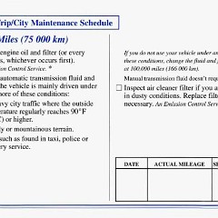 1996_Corvette_Owners_Manual-7-15
