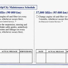 1996_Corvette_Owners_Manual-7-17