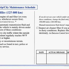 1996_Corvette_Owners_Manual-7-21
