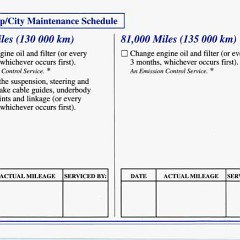1996_Corvette_Owners_Manual-7-22