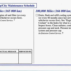 1996_Corvette_Owners_Manual-7-26