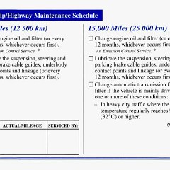 1996_Corvette_Owners_Manual-7-29