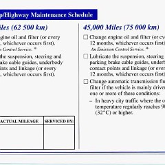 1996_Corvette_Owners_Manual-7-32