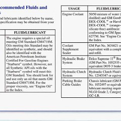 1996_Corvette_Owners_Manual-7-46