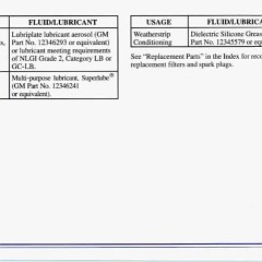 1996_Corvette_Owners_Manual-7-48