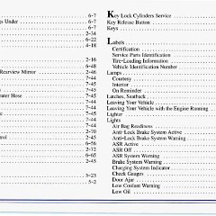 1996_Corvette_Owners_Manual-9-06