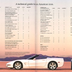 1999_Chevrolet_Corvette_Prestige-36-37