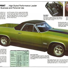 1972_GMC_Sprint-02-03