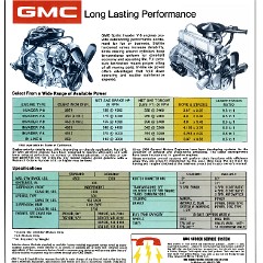 1972_GMC_Sprint-04