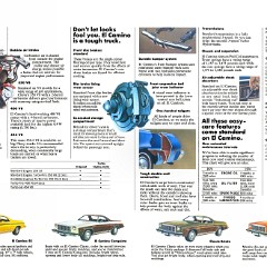 1975_Chevrolet_El_Camino-04-05
