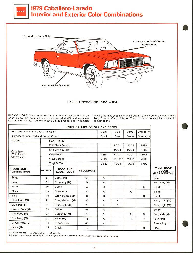 1979_GMC_Caballero_Data-01