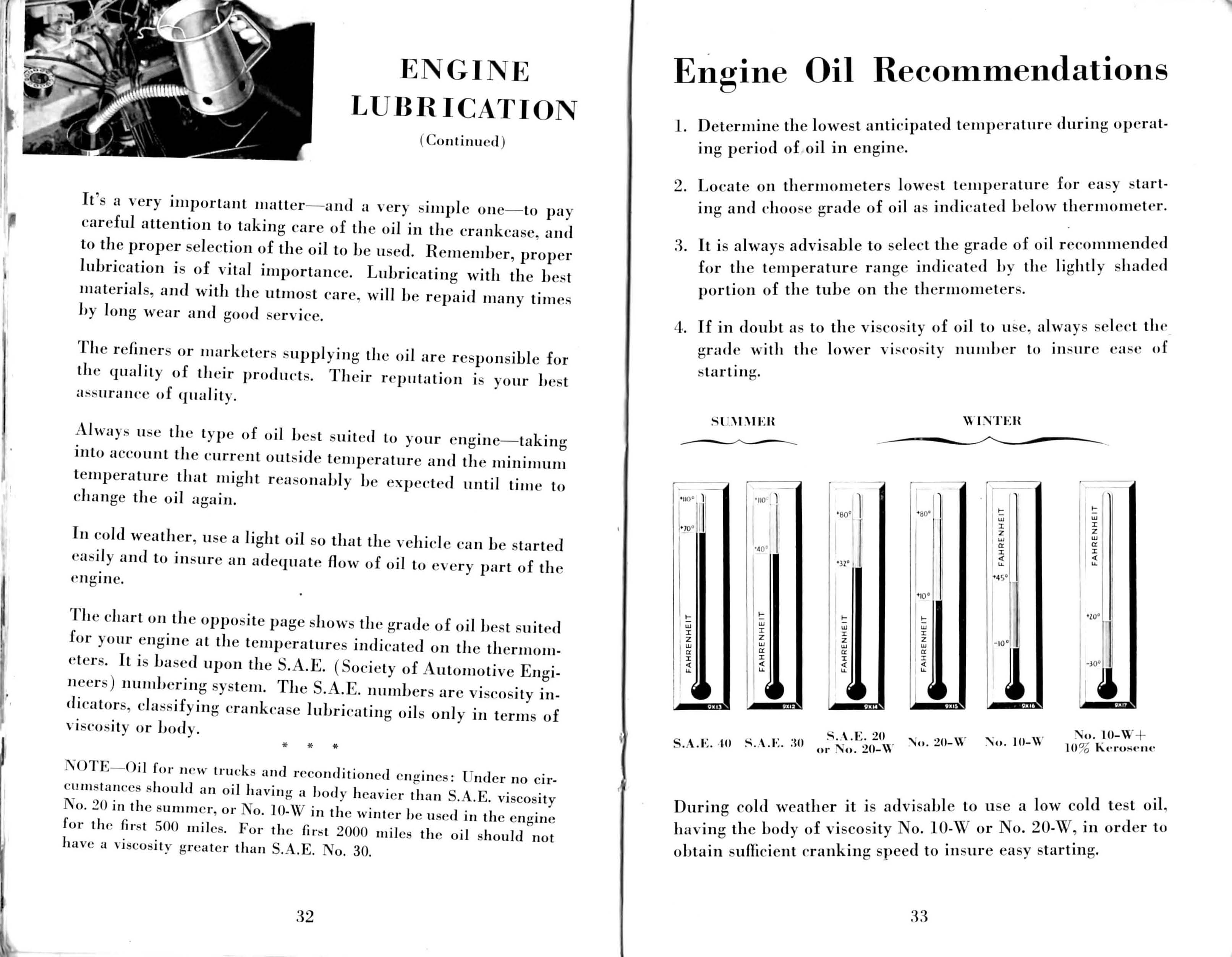 1937_Dodge_Truck_Manual-32-33