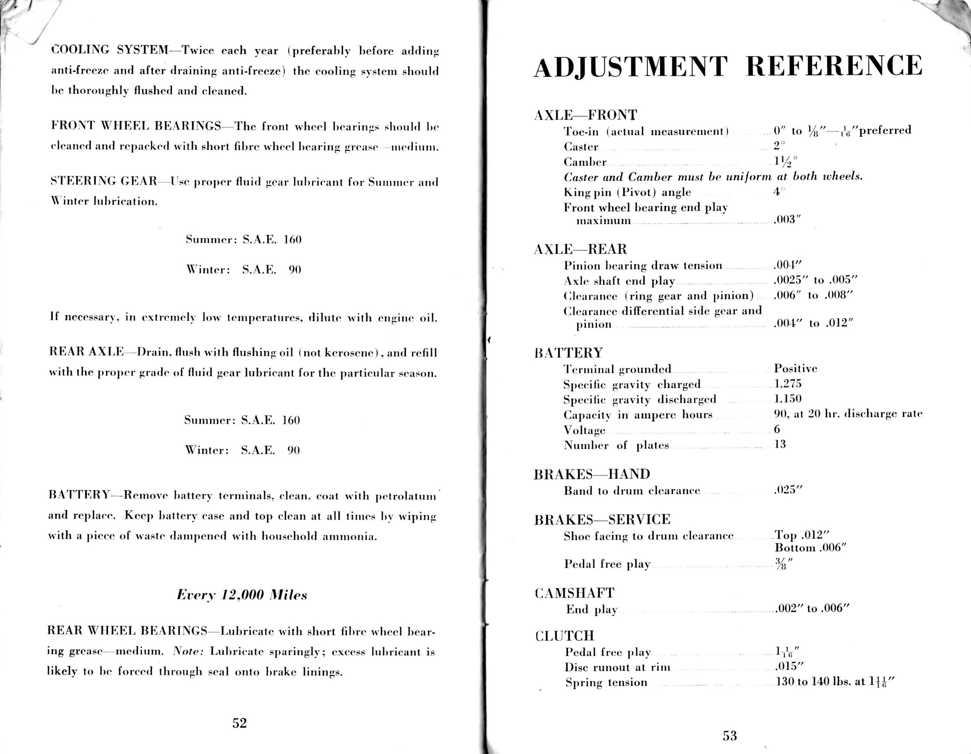 1937_Dodge_Truck_Manual-52-53