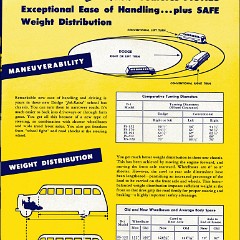 1948_Dodge_Bus_Chassis-06