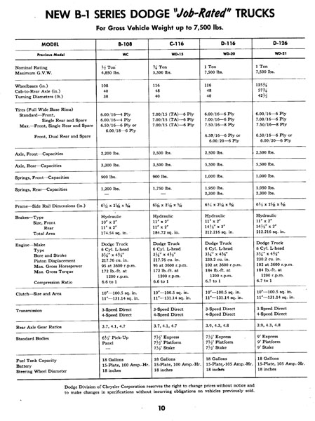 1948_Dodge_Truck_Preview-10