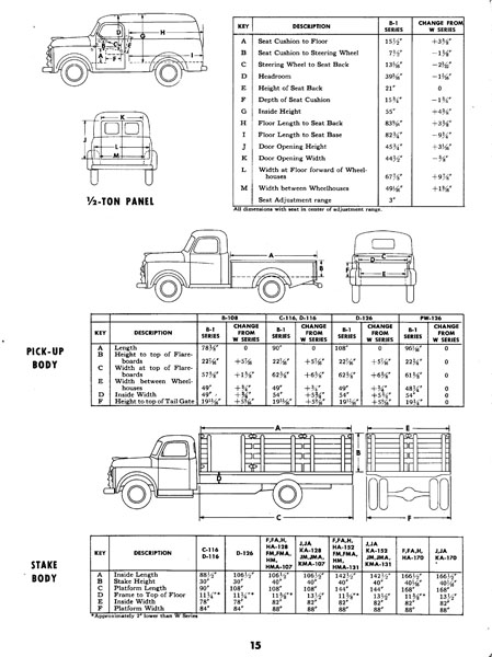 1948_Dodge_Truck_Preview-15