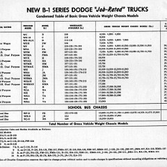 1948_Dodge_Truck_Preview-09