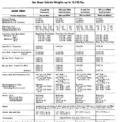 1948_Dodge_Truck_Preview-11