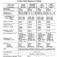 1948_Dodge_Truck_Preview-12