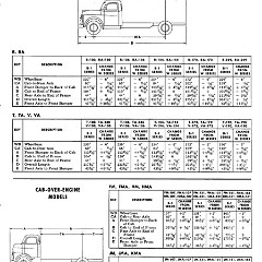 1948_Dodge_Truck_Preview-17