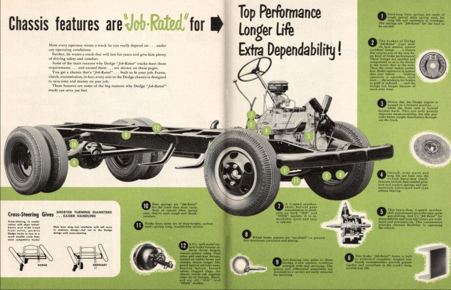 1951_Dodge_2_ton-08-09