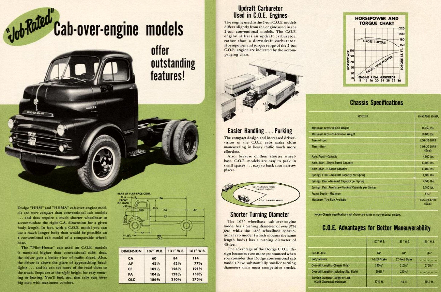 1951_Dodge_2_ton-12-13
